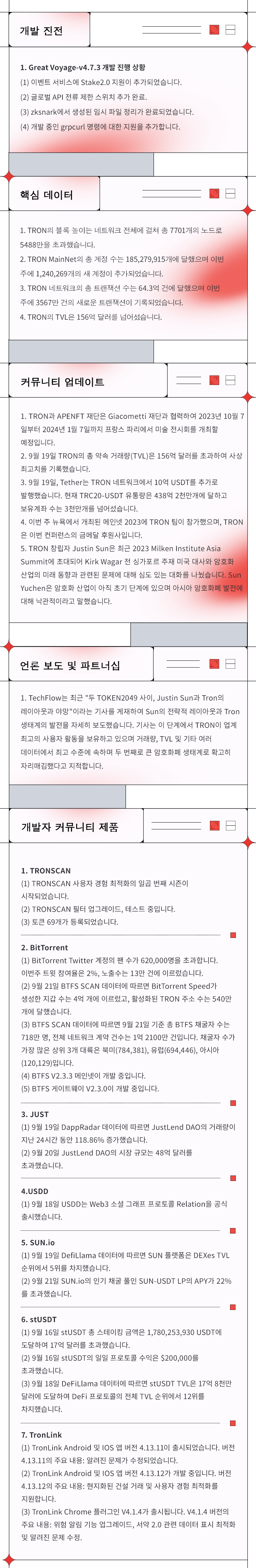 TRON 주간 보고서 9.18–9.24 한국어 버전 - TRON DAO Korea - Medium