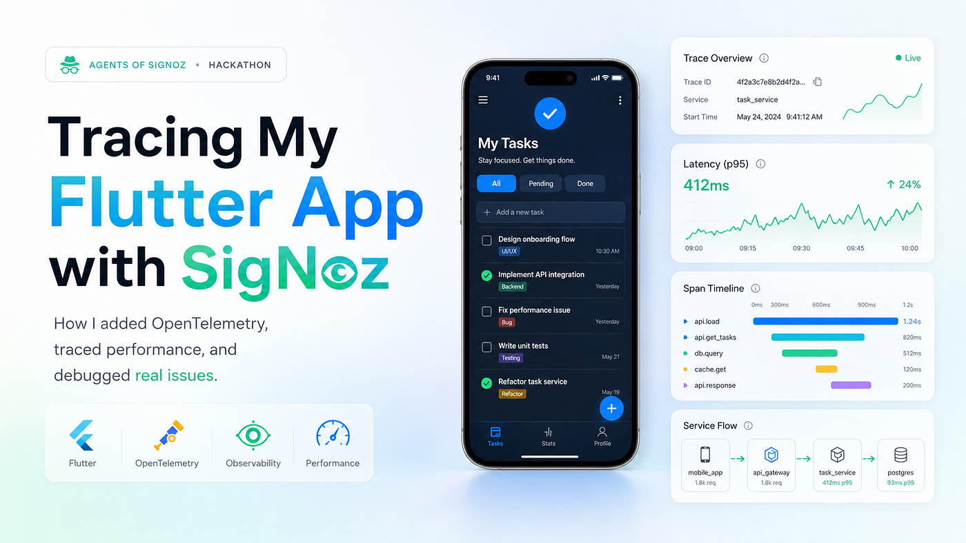 I Added an 800ms Bug to My Flutter App - Then Traced It with SigNoz