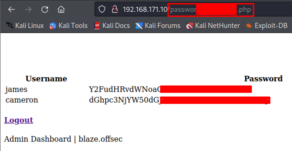 Security Vulnerability of the Week 12/09/22 - Application Security - Cloud  Security - Linux Malware, Windows patched 64 vulns with zero-day, Uber Hack  Timeline, GTA 6/Rockstar Hack￼￼ - Phoenix Security