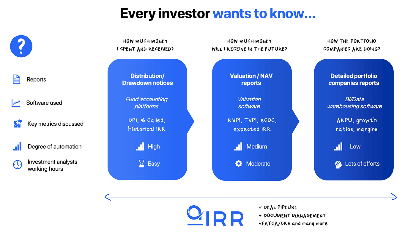 Copyleaks Company Profile: Valuation, Funding & Investors