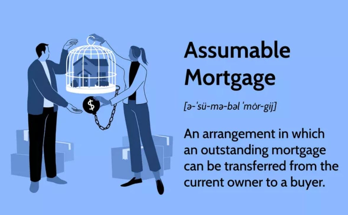 案例分享# 房屋按揭中的Portable Mortgage和Assumable Mortgage - 周周的房贷专栏- Medium