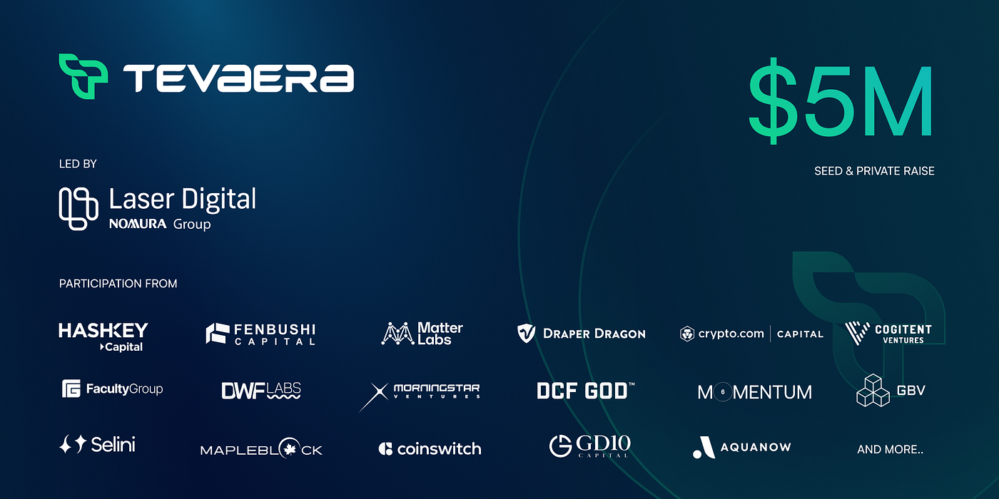 Tevaera Secures $5M Funding to Redefine Gaming! | by Tevaera | Medium