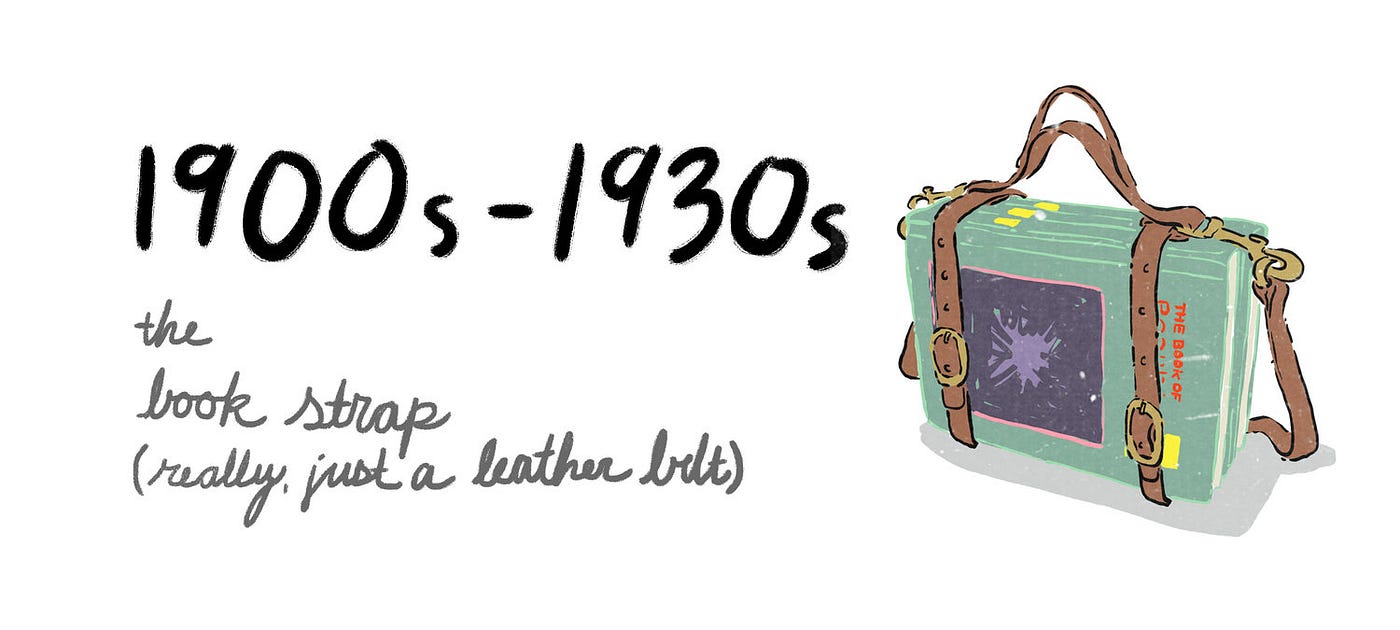 A Brief History of the Modern Suitcase
