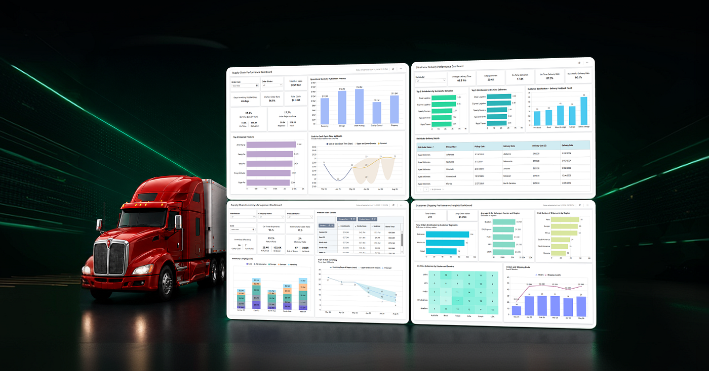 4 Supply Chain Dashboard Examples for Real-Time Insights