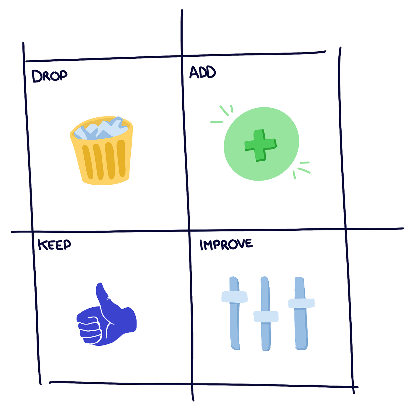 DAKI