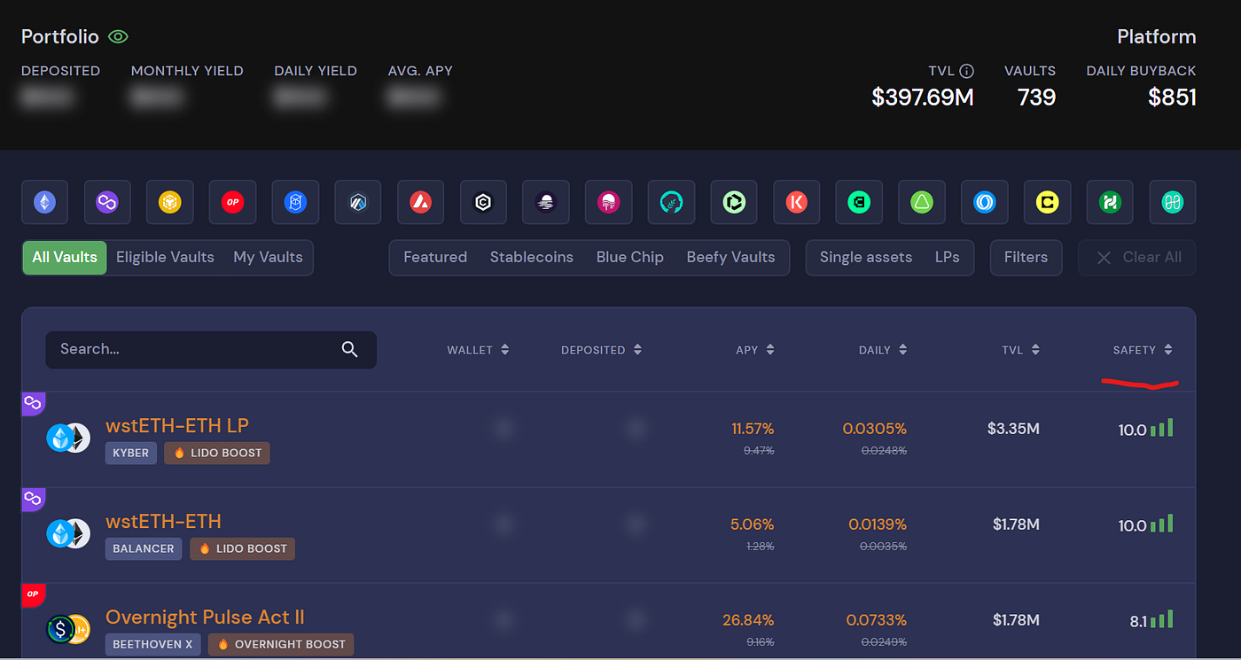 Using Beefy Finance Yield Optimizer | The Financial Future