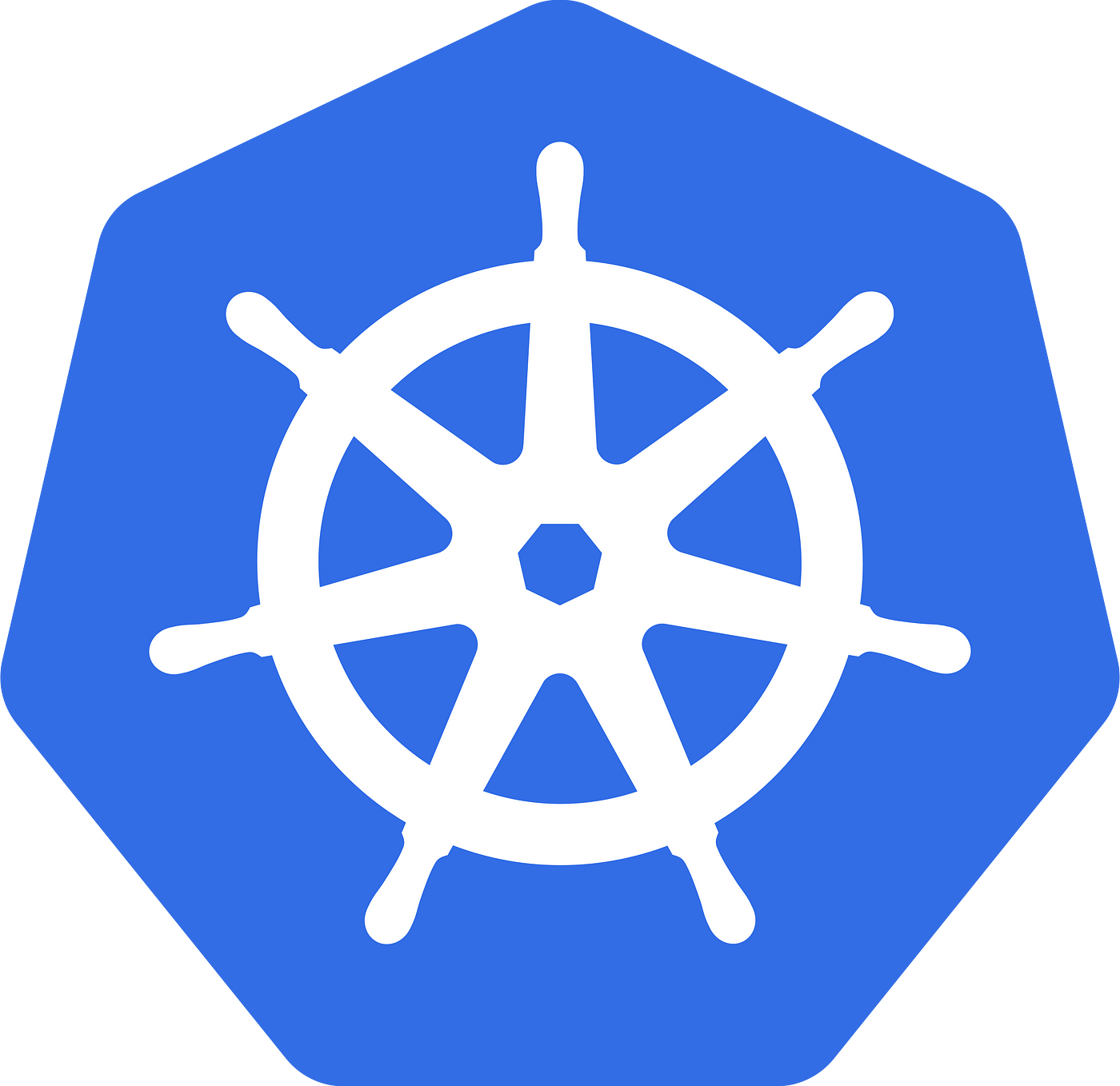 Kubernetes Container Resource Requirements — Part 1: Memory | by Will  Tomlin | Expedia Group Technology | Medium