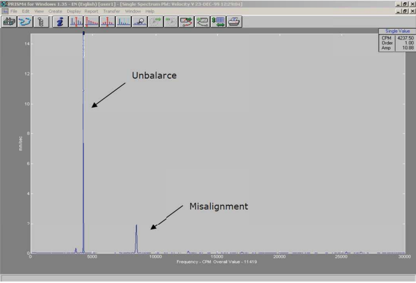 vibration white finger cause Vibration brochure (final art) main image 0