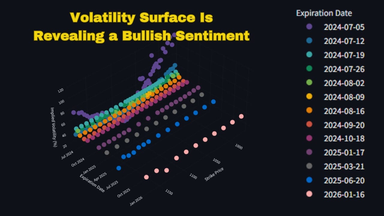 洋書 Pricing Models of Volatility Products Amazon.com: Pricing Models of Volatility Products and Exotic