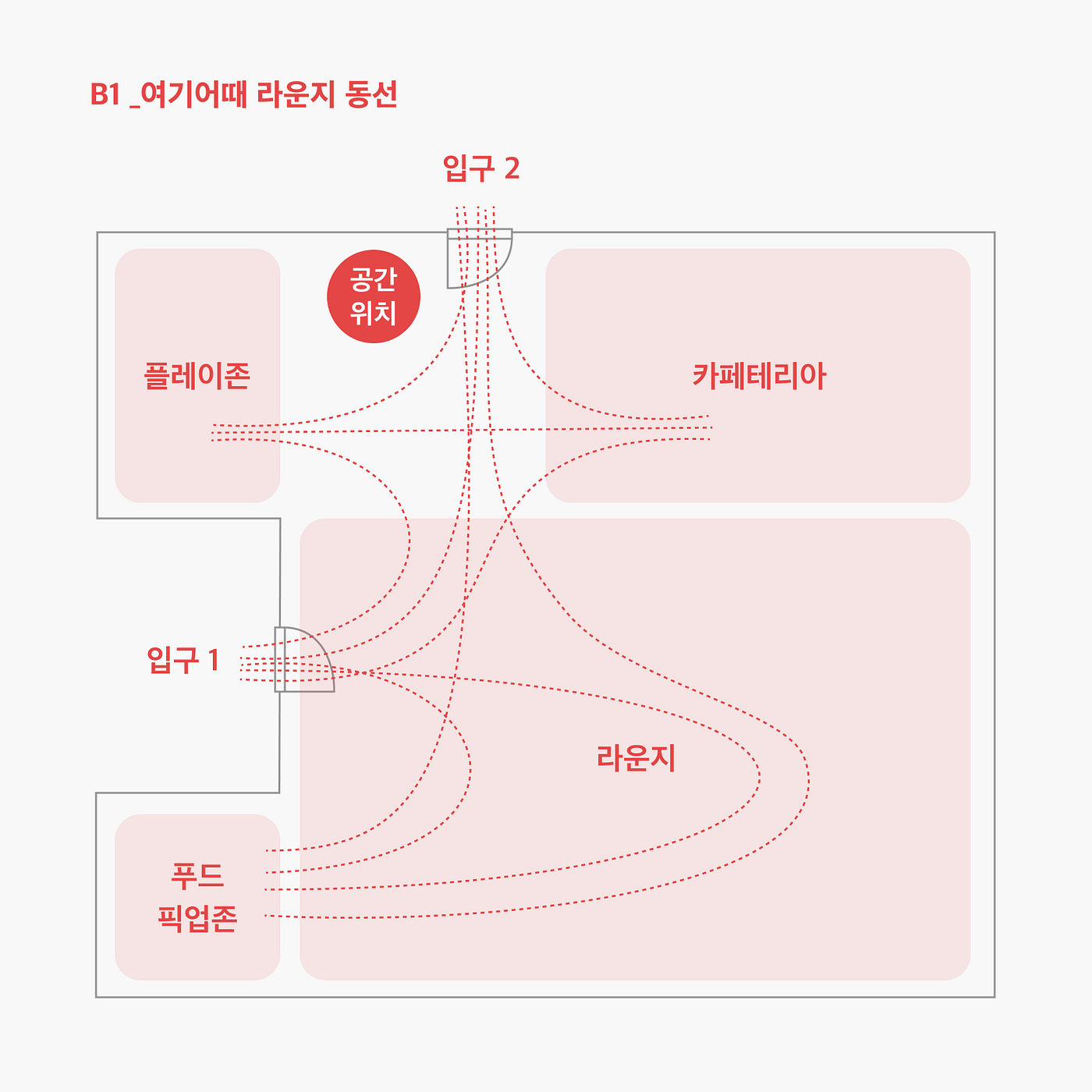 여기어때 라운지 동선