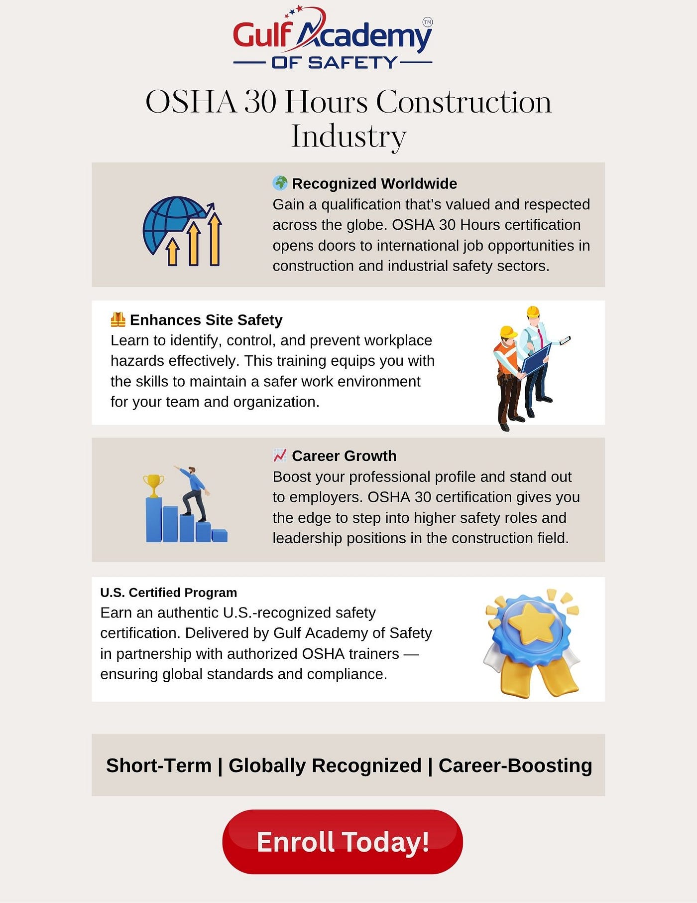 OSHA 30-Hour Construction Certification: The Practical Implementation Specialist