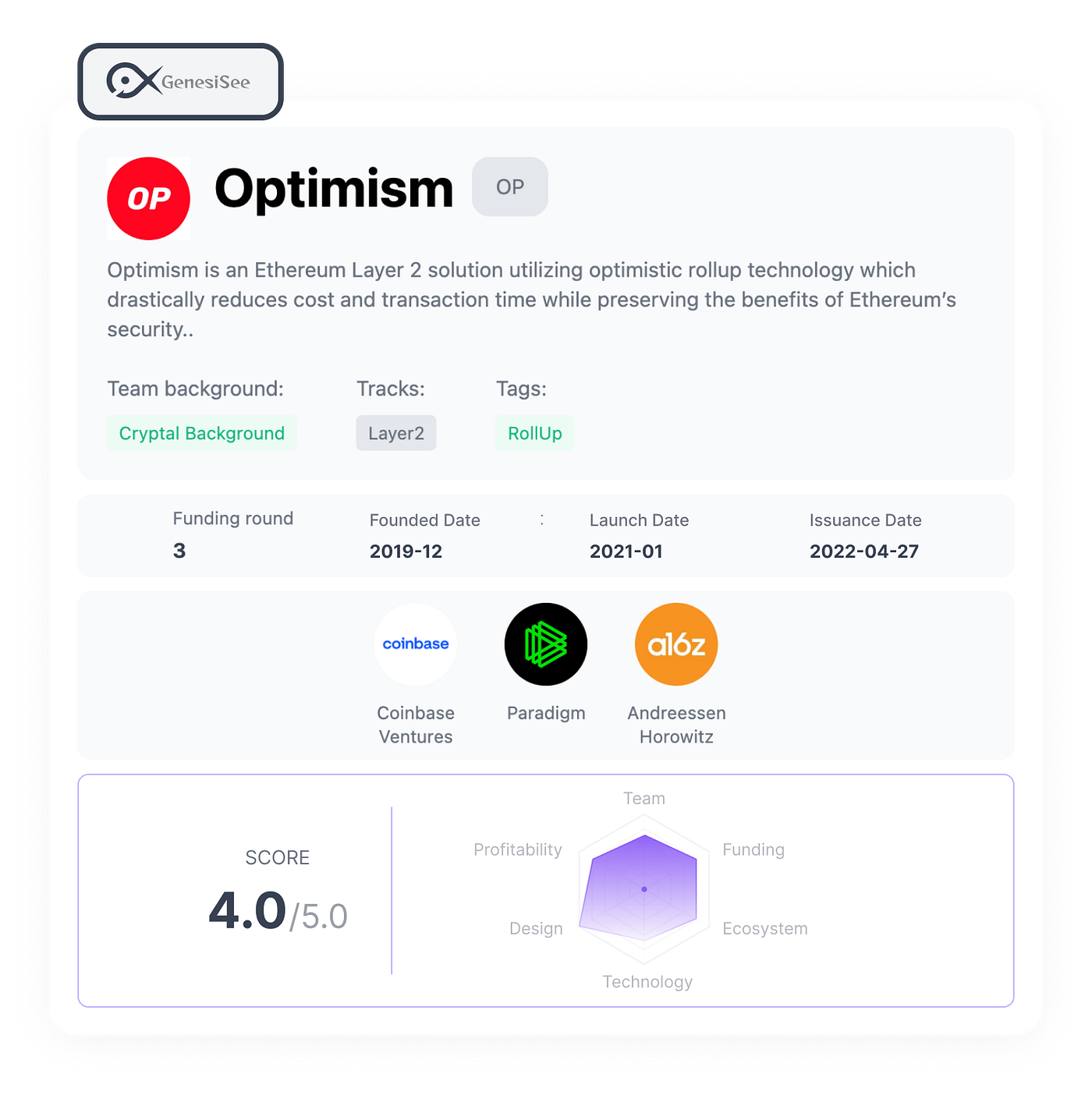 Optimism：Layer2链工厂-模块化，标准化，可扩展. Optimism 是一种以太坊第2 层解决方案，利用Optimistic… | by  GenesiSee | Medium