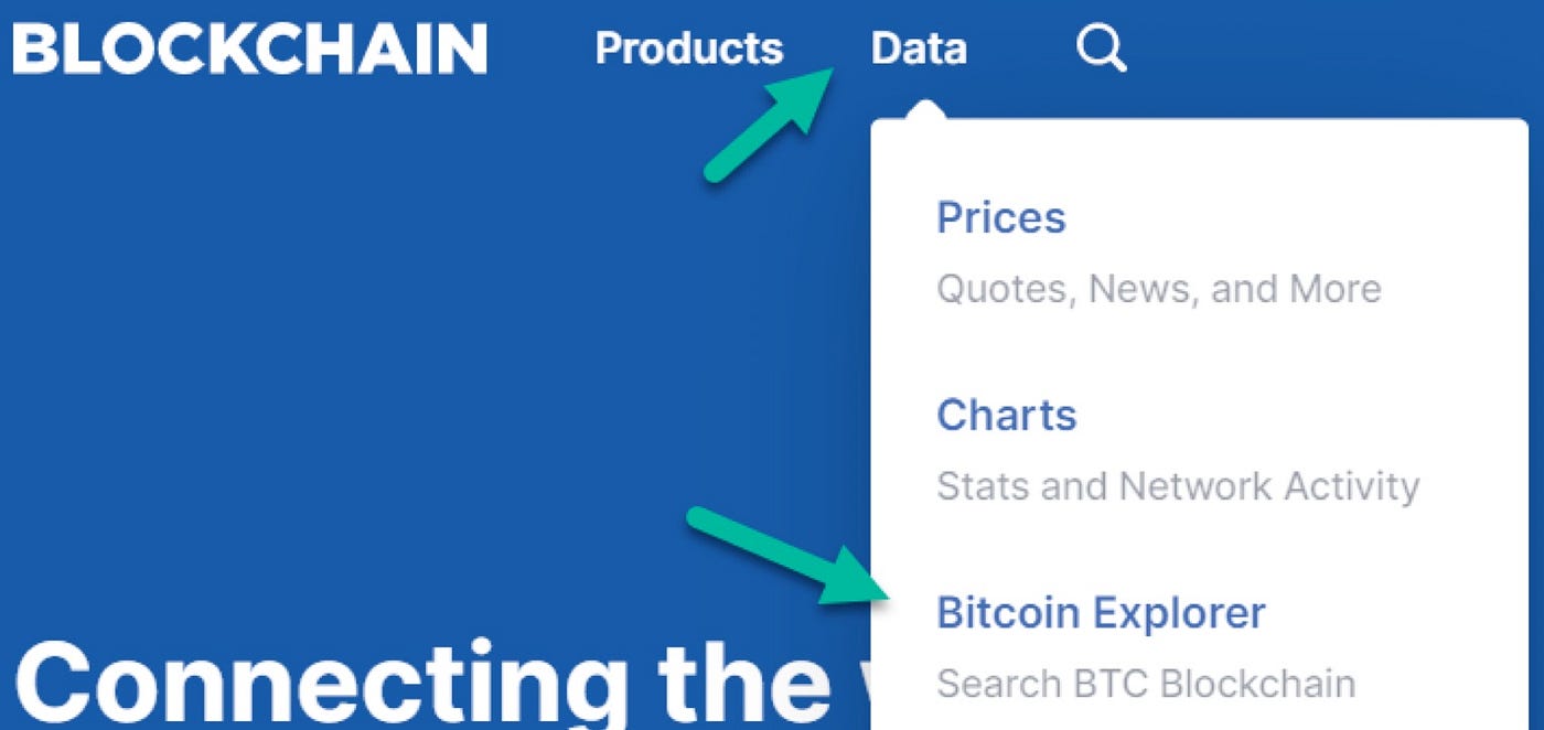 How Bitcoin Works: Everything You Need To Know | by Don Durrett | The  Capital | Medium