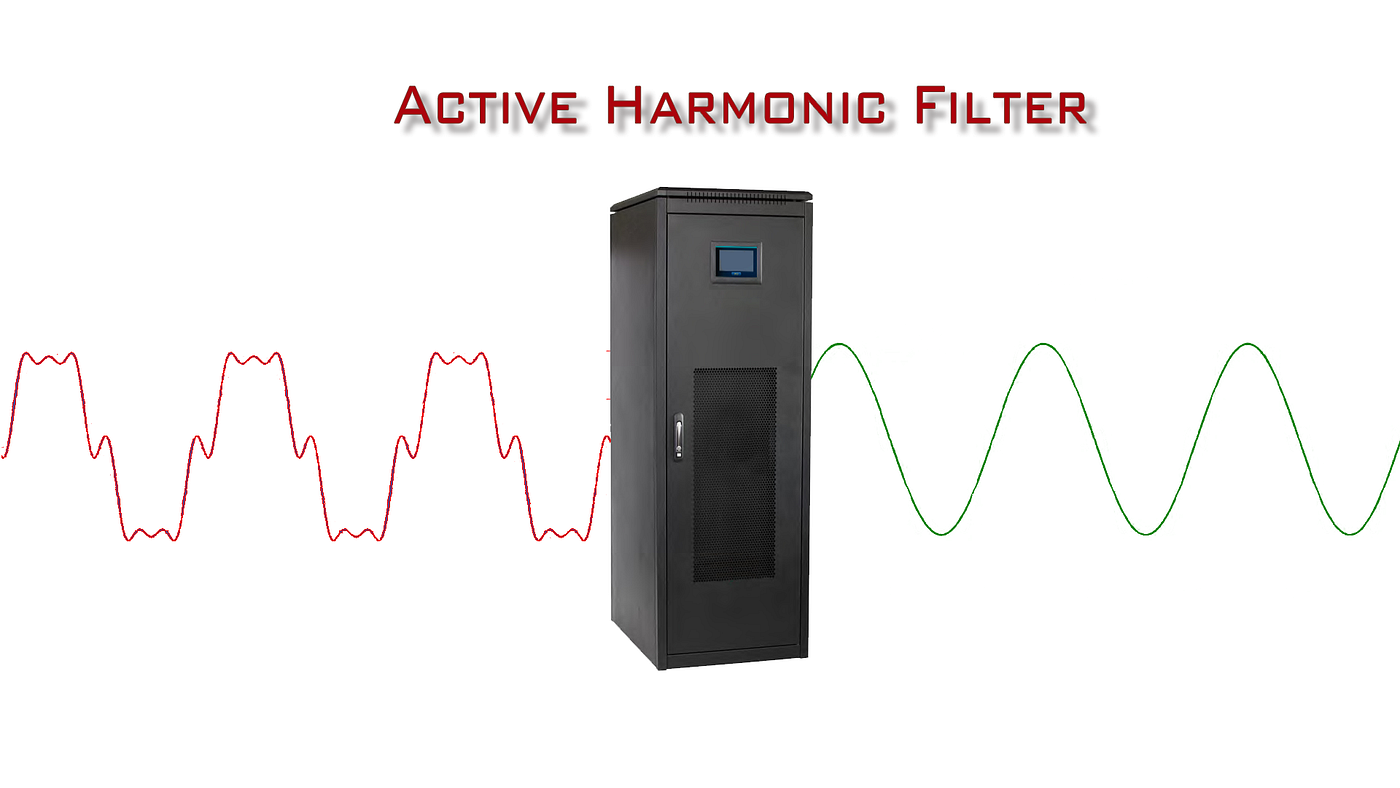What types of loads cause power harmonics, their impacts, and solutions: