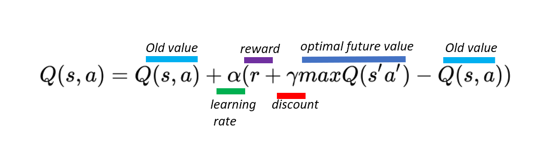 DQN　K Noctovision Dragon - Quarter Century Secret QCCP-JP098 25th