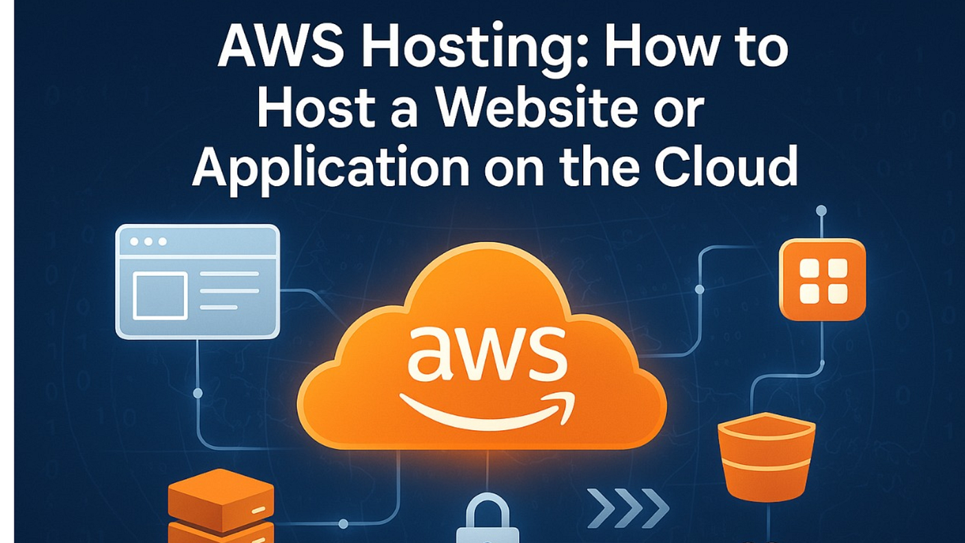 Host on AWS: From Static Sites to Full‑Stack Apps (Fast Start)