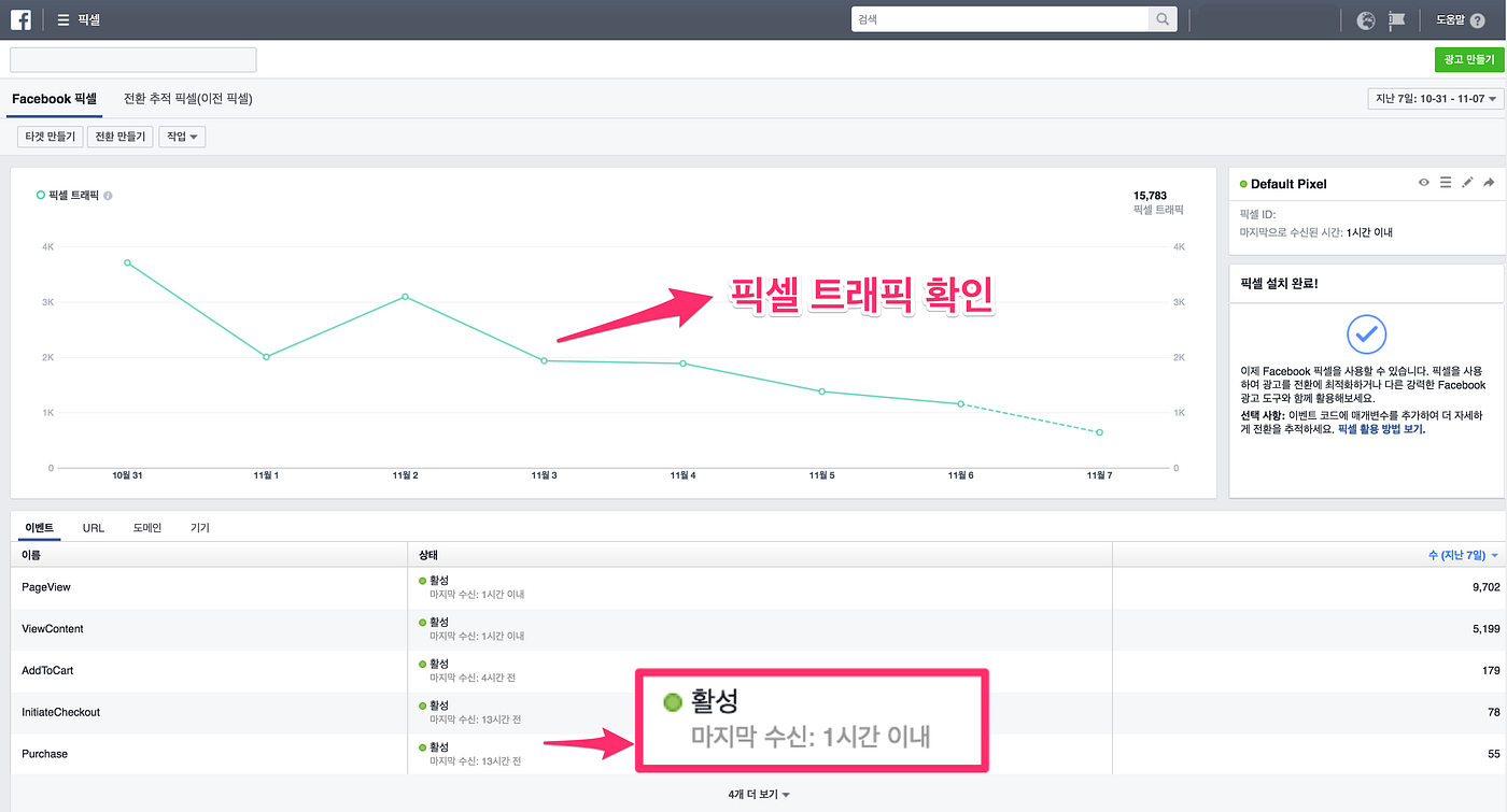 페이스북 픽셀 설치하기. 이 글은 와이즈케어 블로그에 게재된 글입니다. | by sgwanlee | Medium