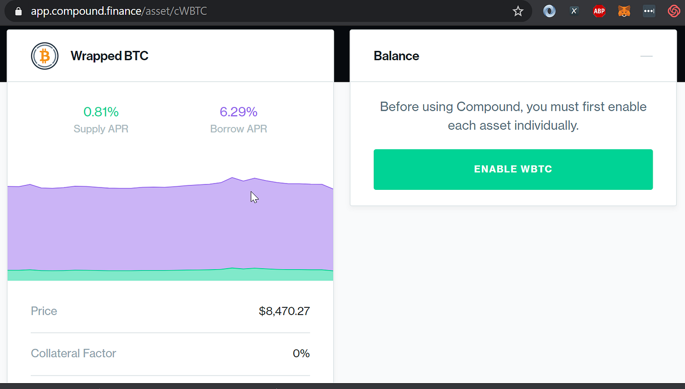 Top Money-Making Decentralized Finance #DeFi Applications | by Jarett Dunn  | Good Audience