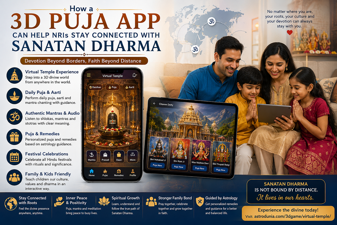 How a 3D Puja App Can Help NRIs Stay Connected With Sanatan Dharma