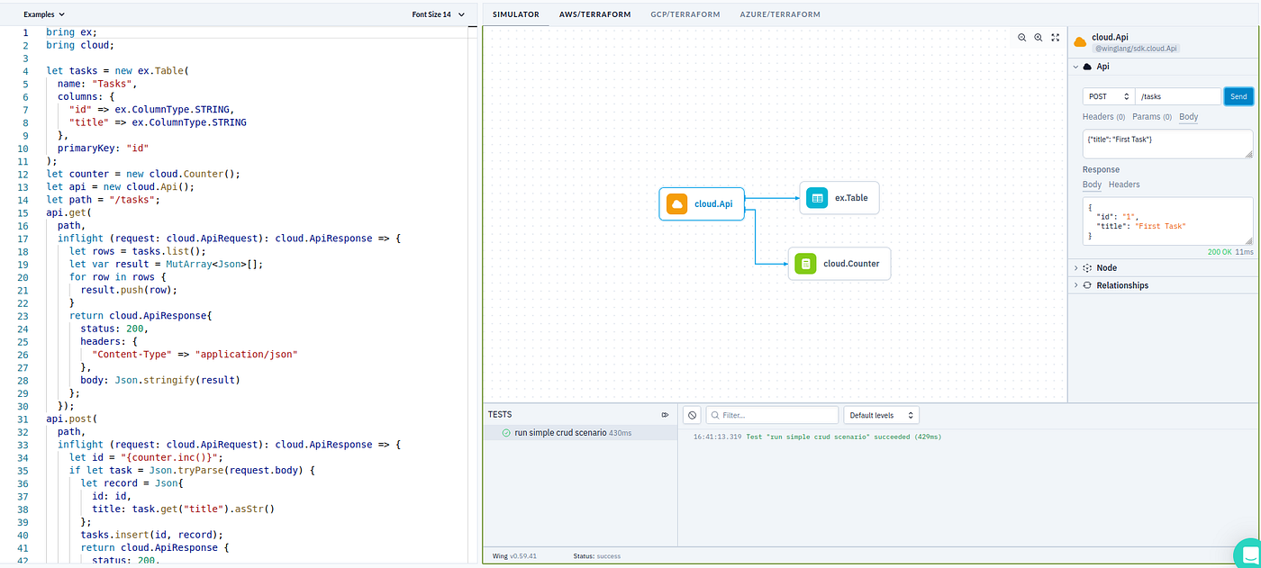 Fig 1: Simple TODO Service in Winglang Playground