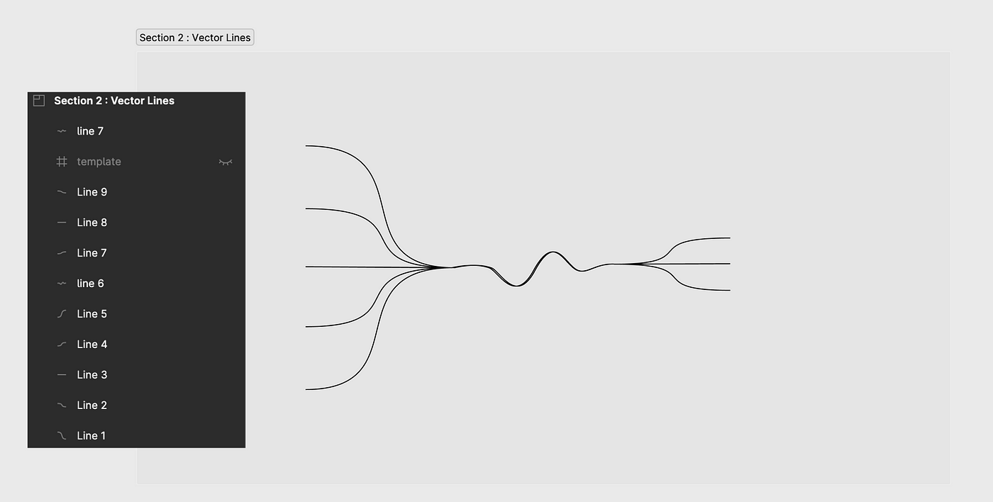 Spin Static Diagrams into Visual Magic: Data Flow Animation with Figma