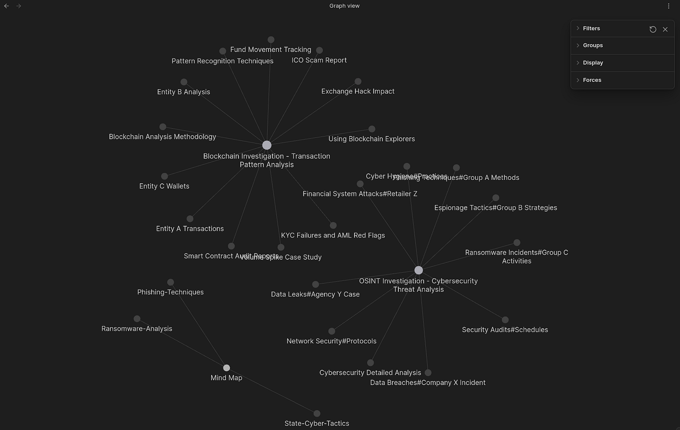 Unlock The Power Of Obsidian For OSINT And Blockchain Intelligence Analysis  | OSINT Ambition