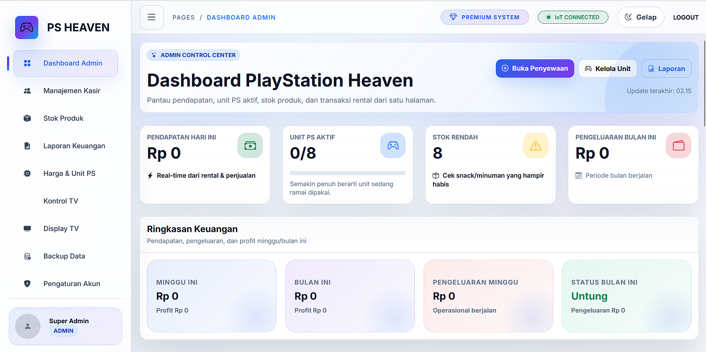 Dashboard overview of the PlayStation Heaven rental management system.
