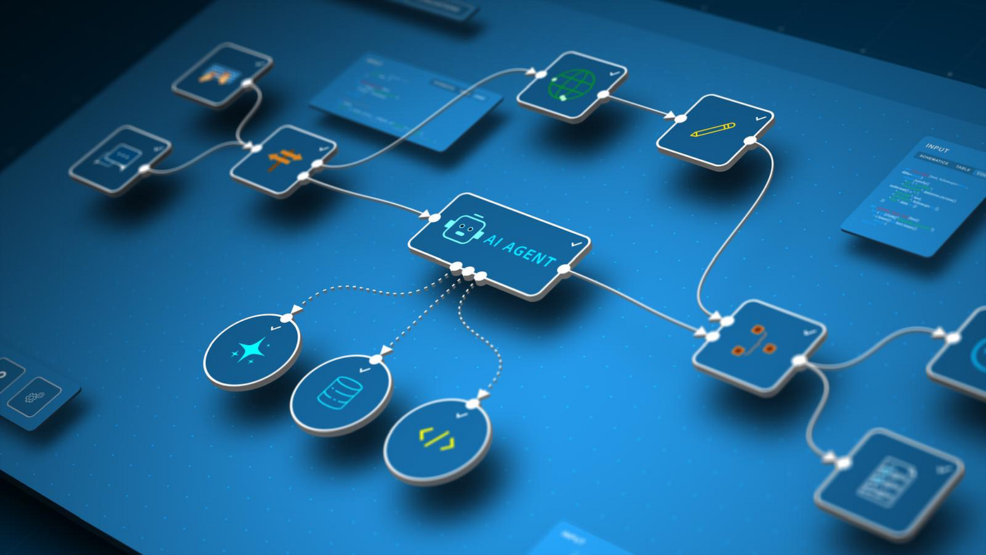 AI Agent Nedir? RPA’den Agentic AI’a Evrim
