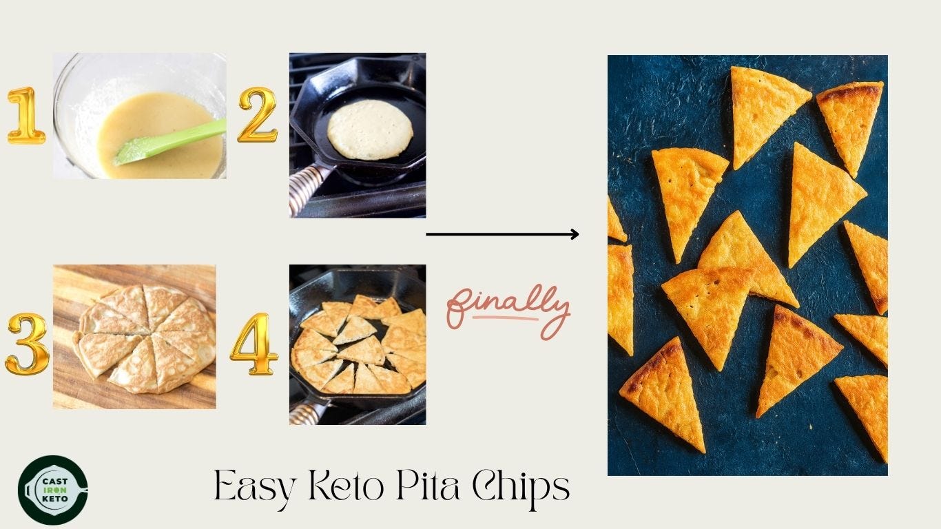 carb balance chips