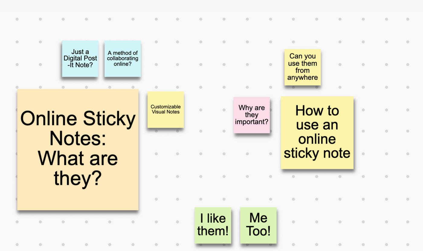 Top 10 Best Free Online Sticky Notes Software & Tools of 2024 | by AFFiNE |  Jan, 2024 | Medium