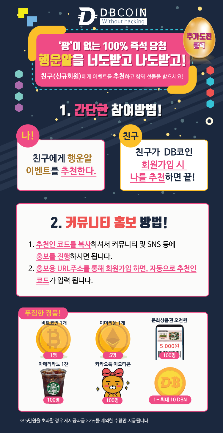 DBCOIN (DBN). 블록체인을 활용한 개인정보 보호와 완벽한 해킹방지 플랫폼입니다. 현재… | by FreeAirdrop |  Medium