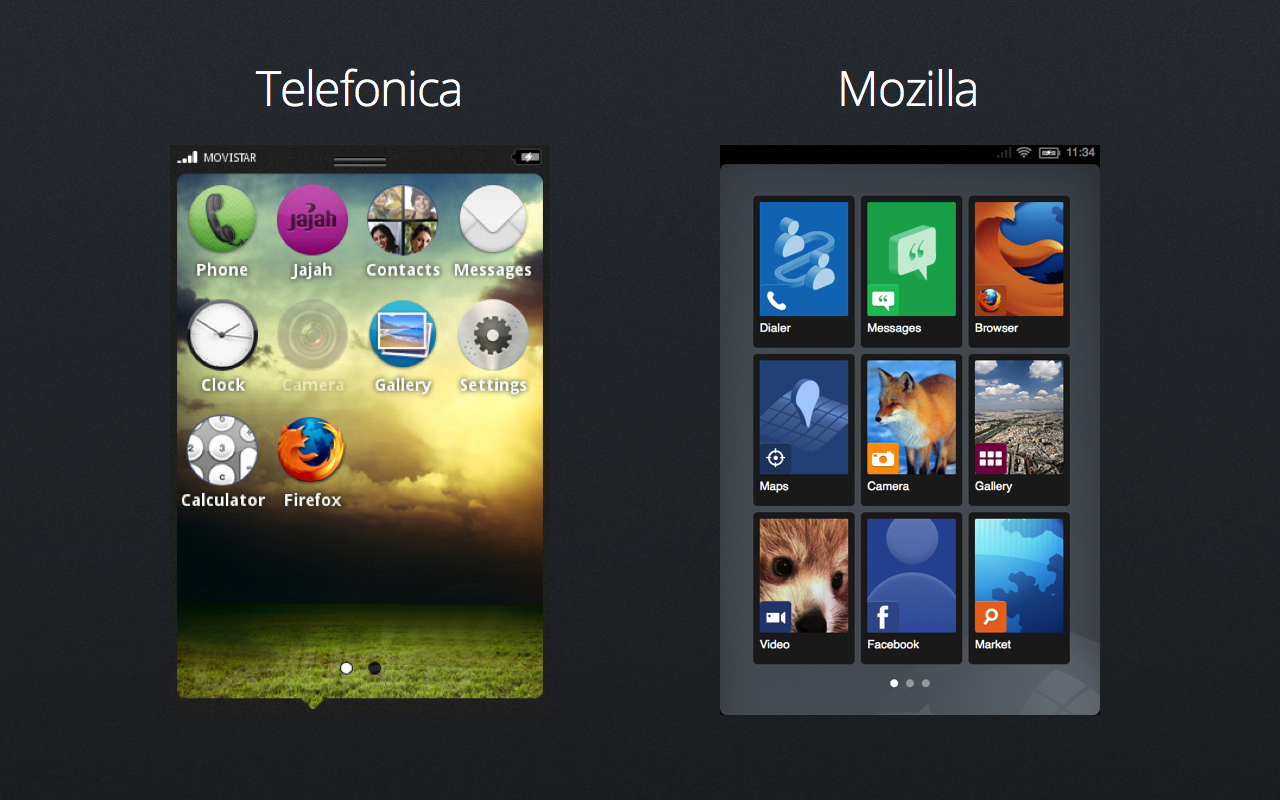 Mozilla Launches Firefox OS For Mobile, Challenging Apple And Google With  The Open Web