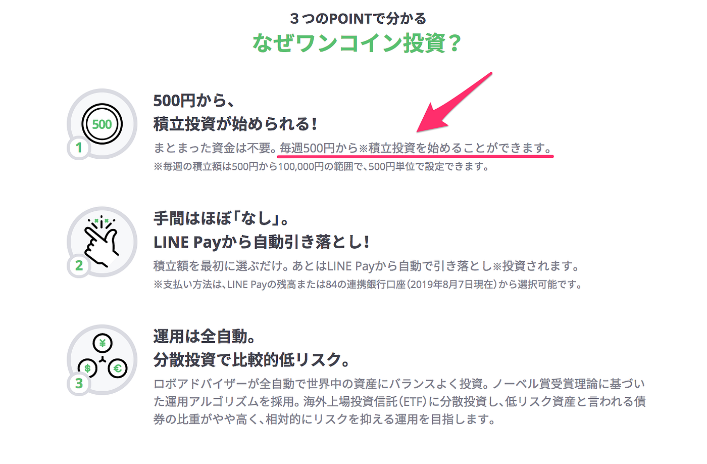 FOLIO(フォリオ)×LINE(ライン)500円から始めるワンコイン投資 | by 里 優裕（Ysuke Sato） | Sales  Technology Lab