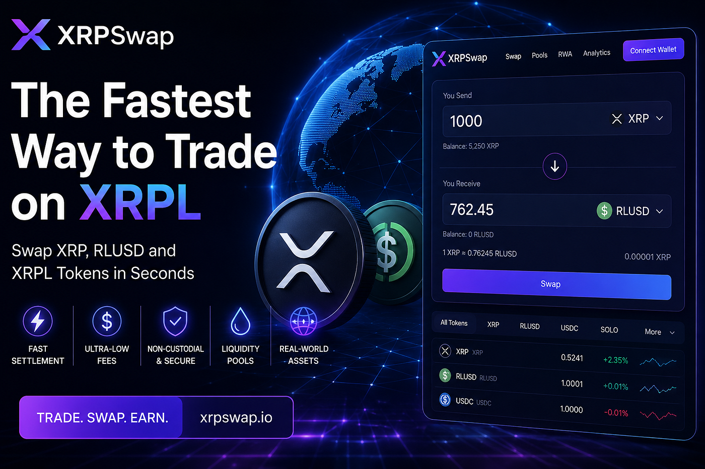 XRPSwap: The Fastest Way to Trade XRP, RLUSD & XRPL Tokens in 2026