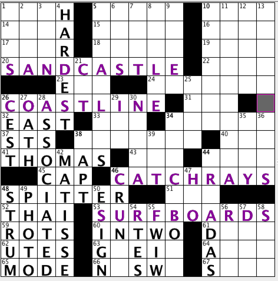 Creating and Publishing My First Crossword | by Matt Dodge ...