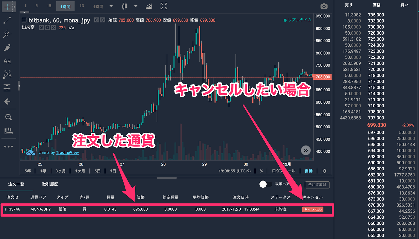 bitbank（ビットバンク）取引所の使い方】3分で分かる暗号資産（仮想通貨）取引初心者入門 | by 里 優裕（Ysuke Sato） |  Sales Technology Lab