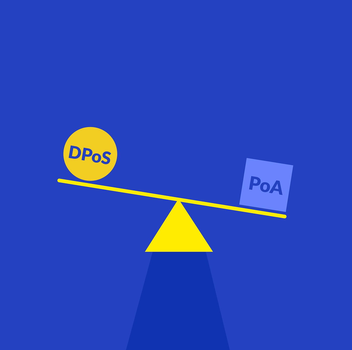 Similarities and Differences — DPoS and PoA | by Metadium | Metadium |  Medium