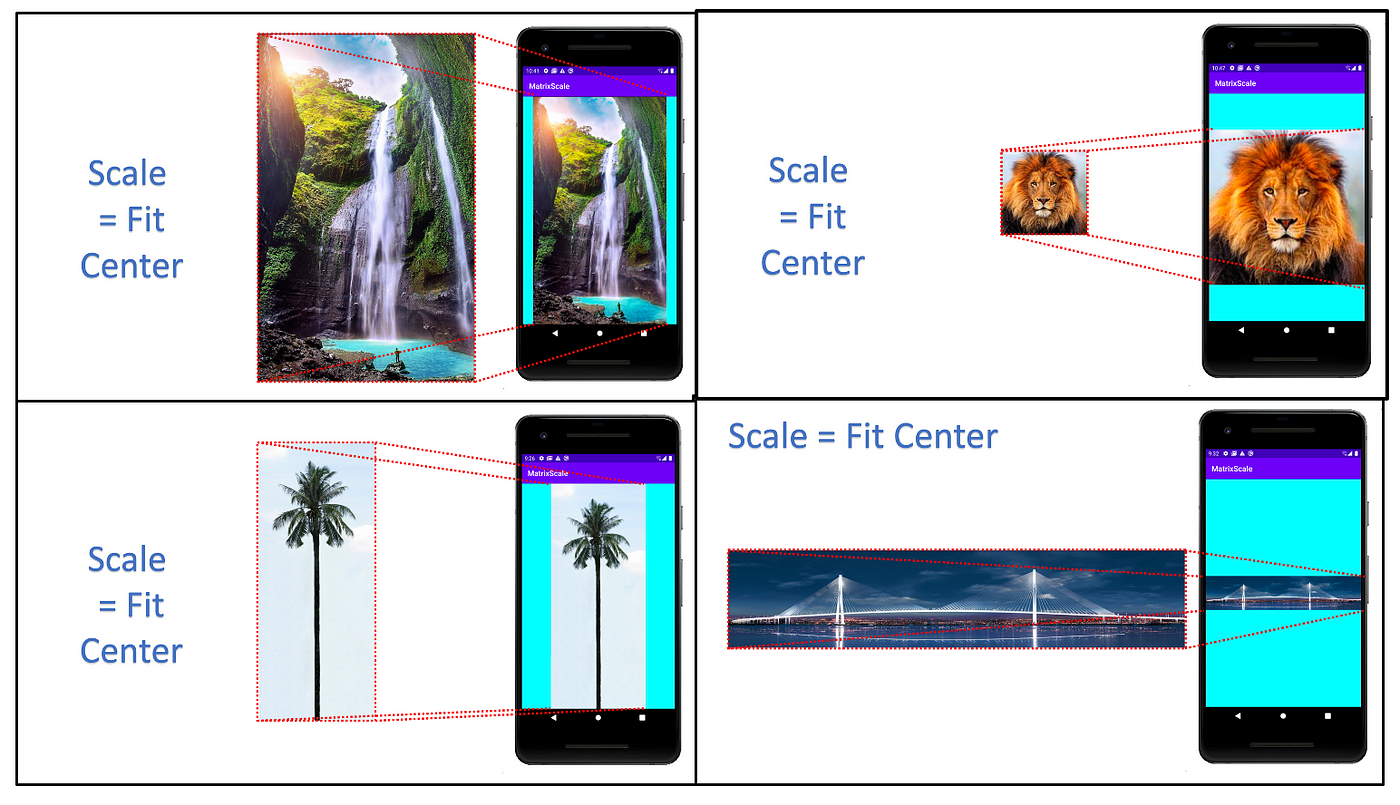 Android ImageView AdjustViewBounds Demystified | by Elye | Mobile App  Development Publication | Medium