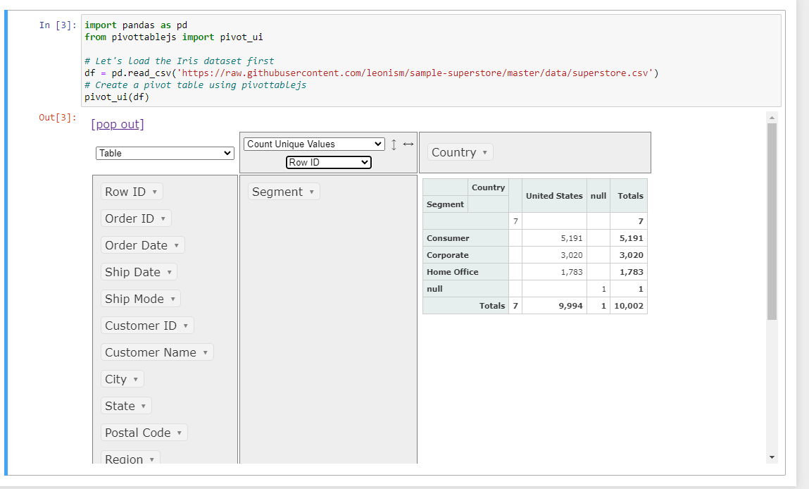 Create Interactive Pivot Tables in Jupyter Notebook — Attack on Python #3 |  by Dima Diachkov // R & PY for Economics & Finance | Dev Genius