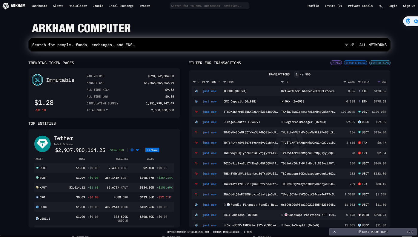 Alex becker crypto net worth (73) foto
