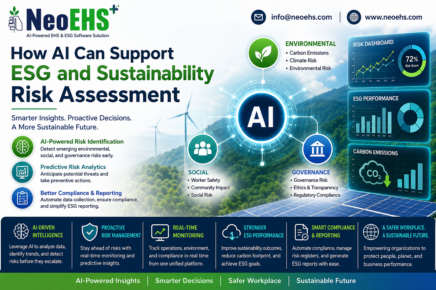 How AI Can Transform ESG and Sustainability Risk Assessment: A Smarter Approach to Managing…