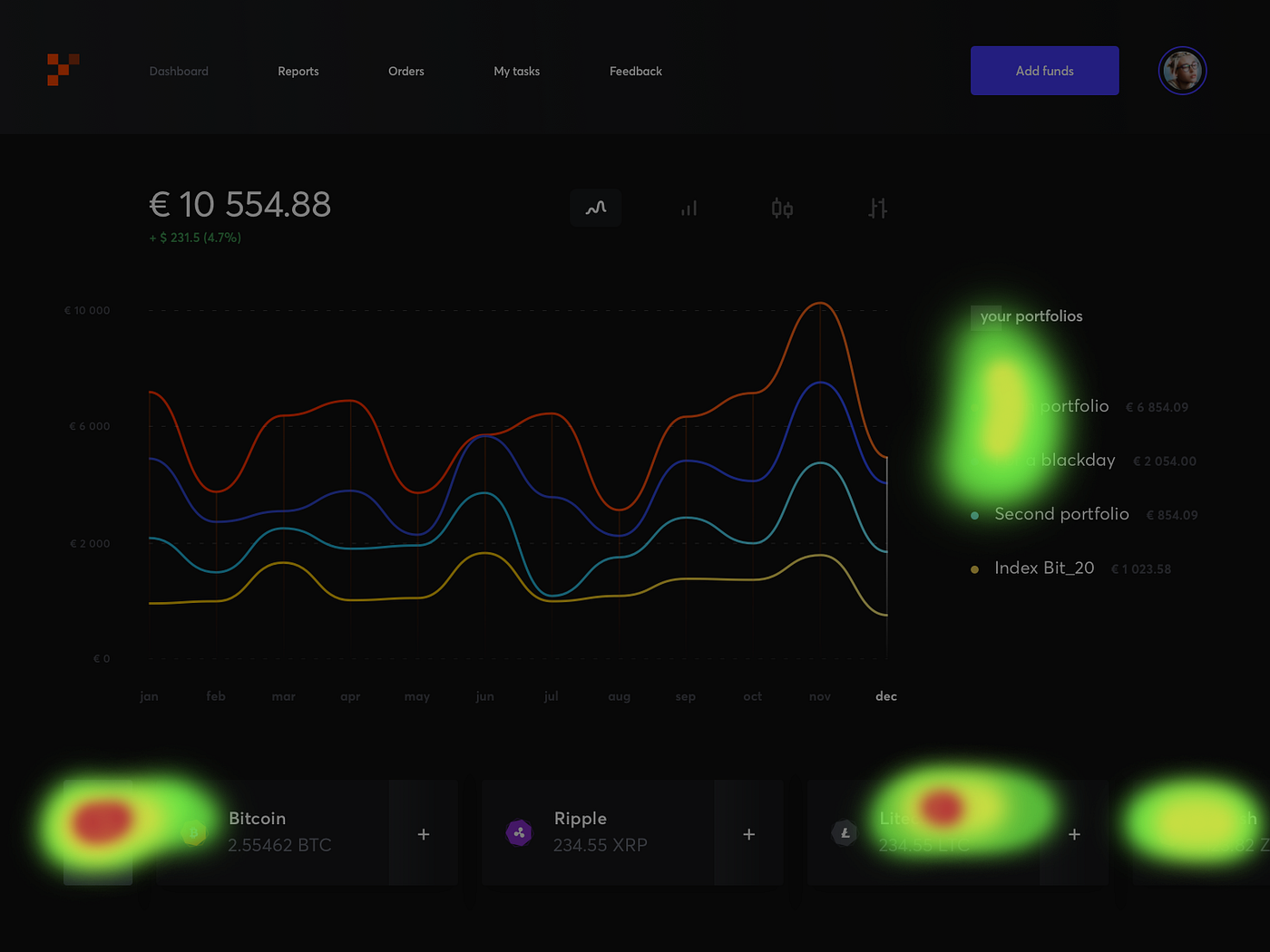 How Desktop Dashboards Really Work | by Cuberto | Prototypr