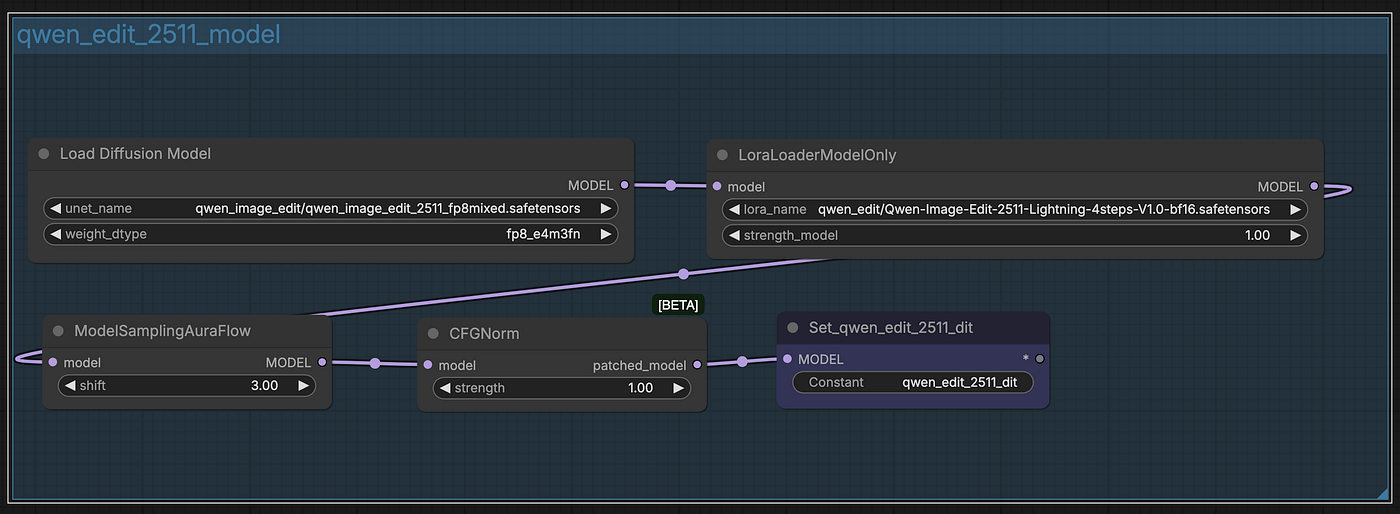Nodes to load Qwen Image Edit 2511 models and LoRA