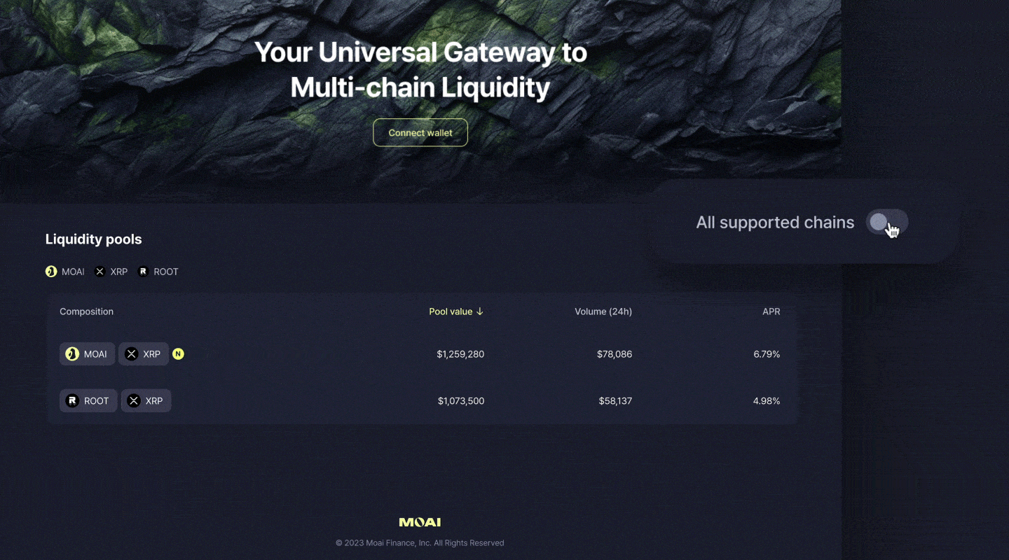 Moai Finance: Unleashing the Untapped Potential of $XRP | by Moai Finance |  Medium