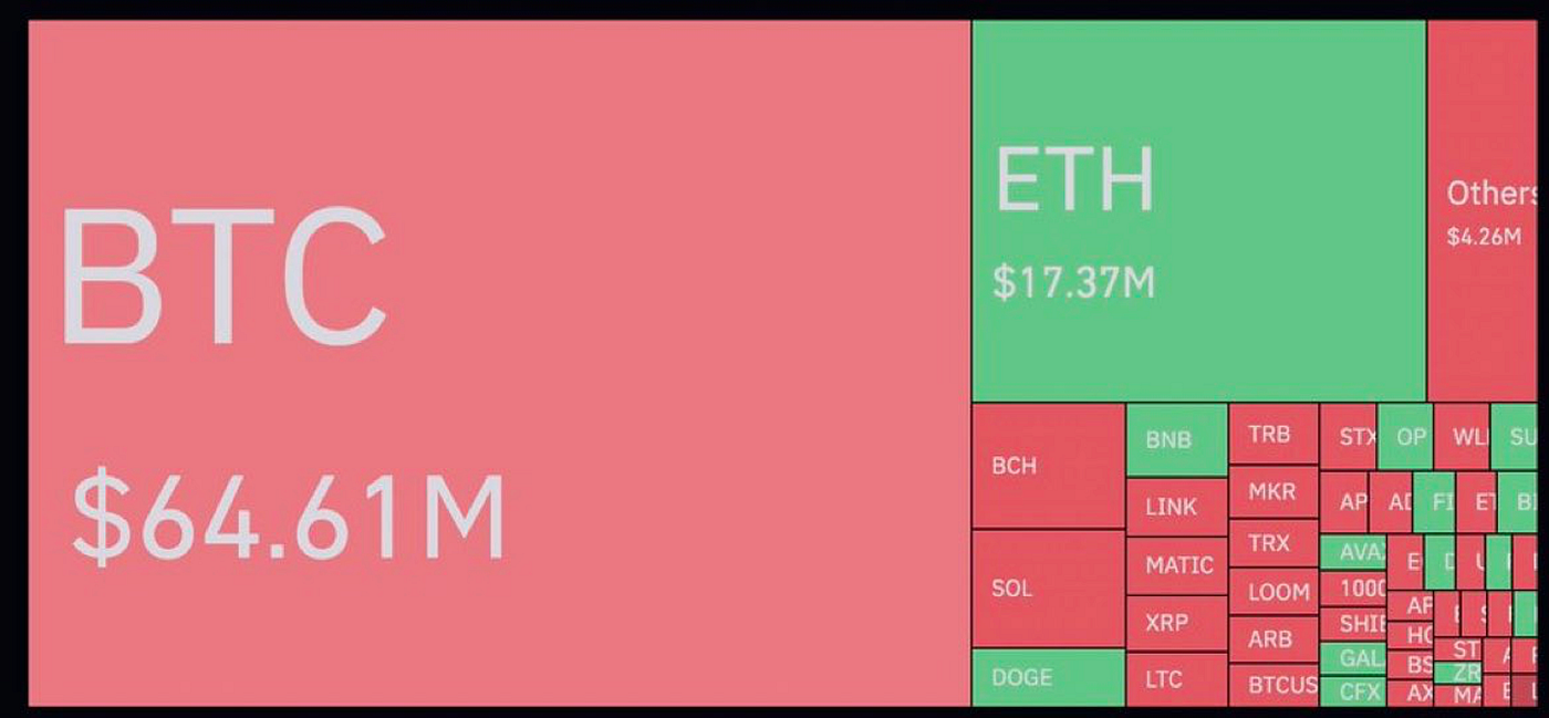October Overview. Your Monthly Brief into the World of… | by JKL Group |  Medium