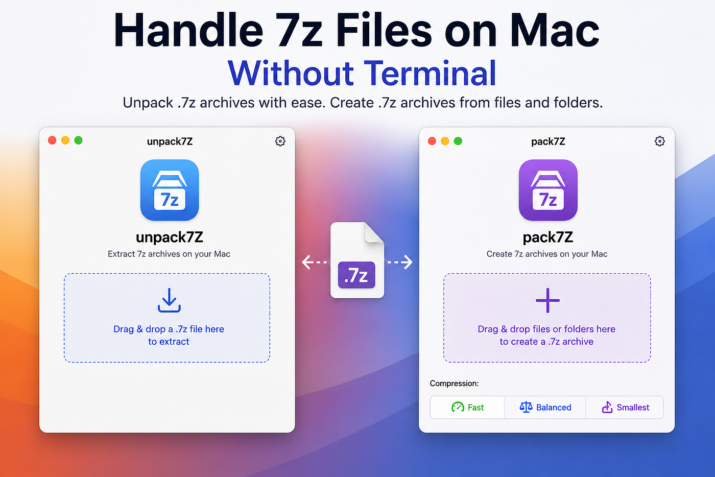 Handle 7z Files on Mac Without Terminal
