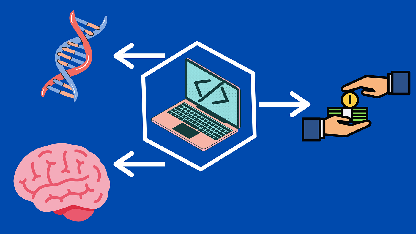 Are Computer Science and Psychology Substantially Connected? | by
