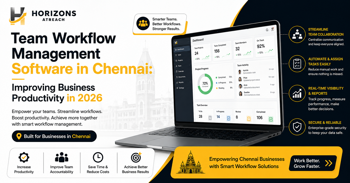 Team Workflow Management Software in Chennai: Improving Business Productivity in 2026