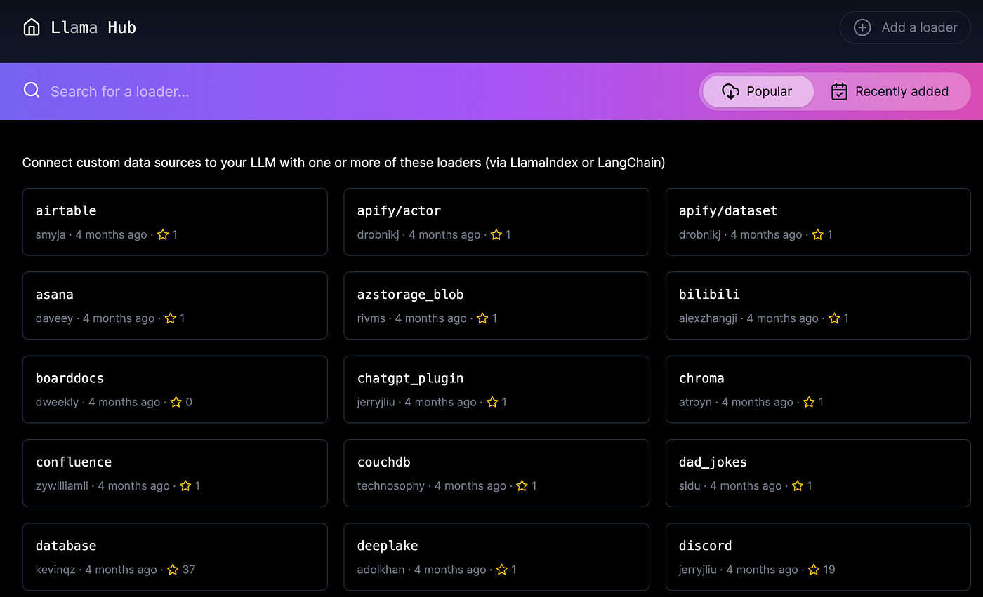 I.D.E.A international - ラ・メール Who do you think will be at the top of the LLM Leaderboard